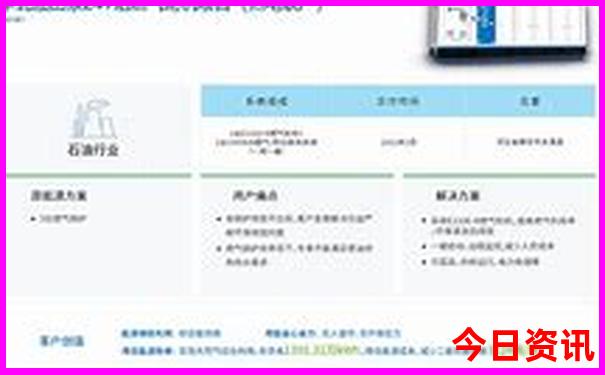 北京景点大全排名榜